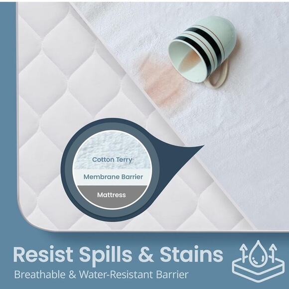 100% Waterproof Full Size Mattress Protector - Fitted with Stretchable Pockets - Picture 2 of 8